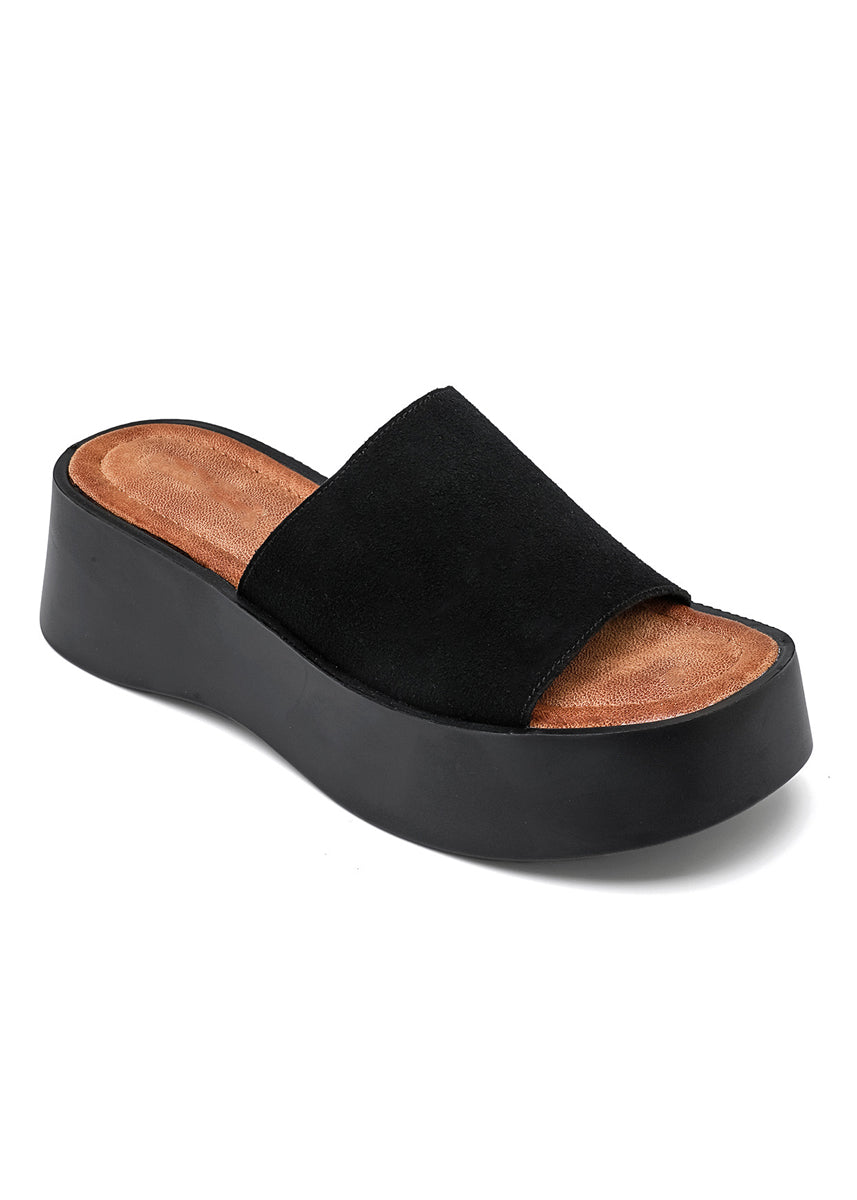 Plateau-Slides